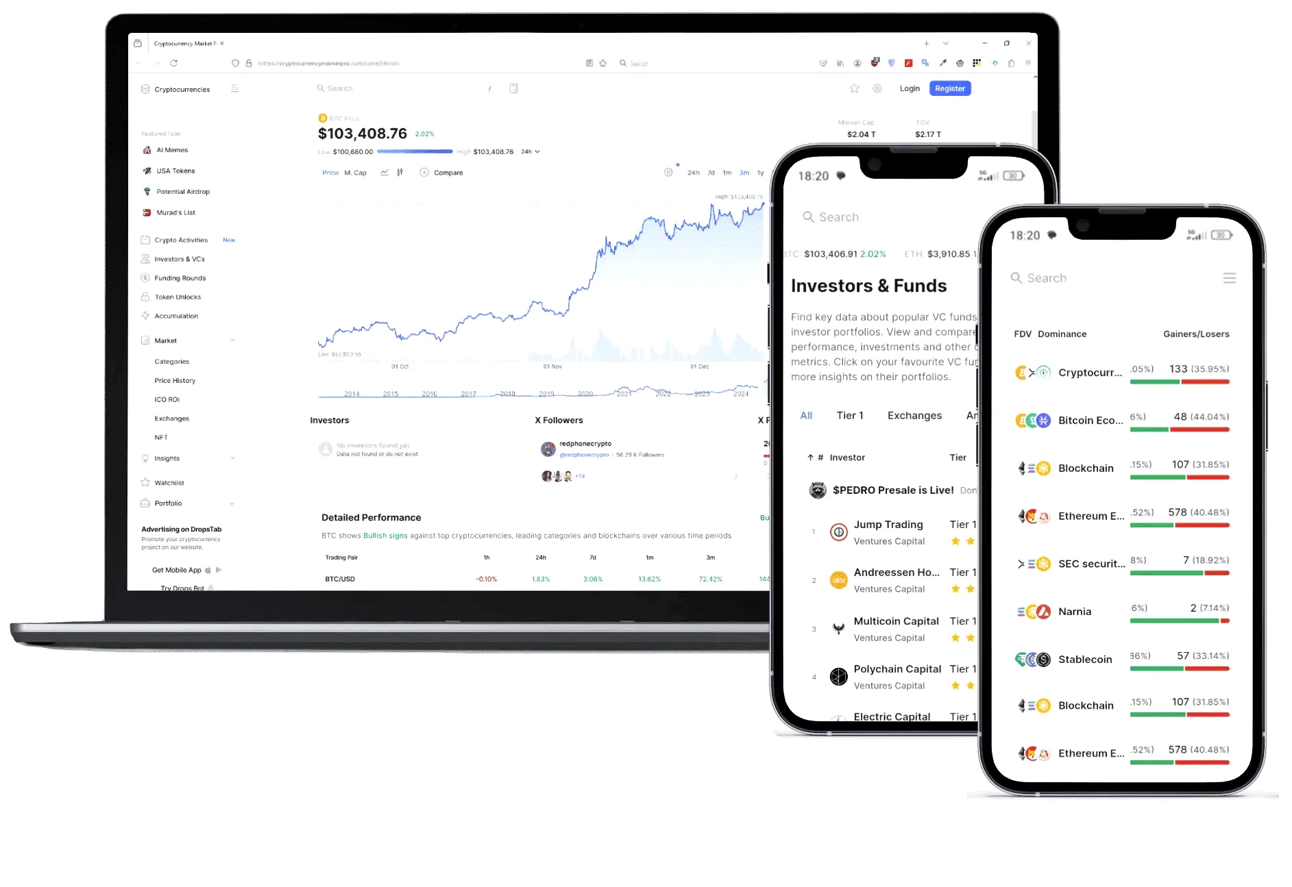 Aigle Rendança trading en ligne